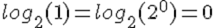 https://www.mathematiquesfaciles.com/cgi-bin/mimetex.cgi?%20log_2%20(1)=log_2%20(2%5e0)=0