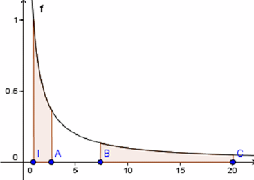 https://www.anglaisfacile.com/cgi2/myexam/images/24199.gif
